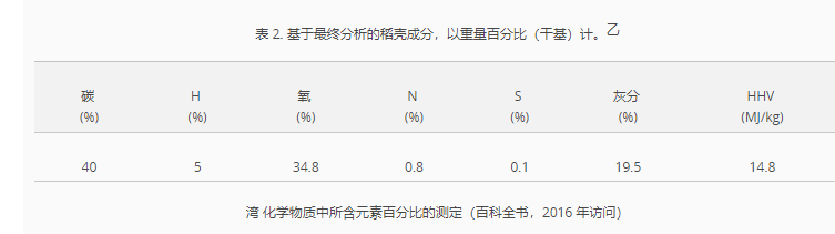 南宫ng28(中国游)官方网站